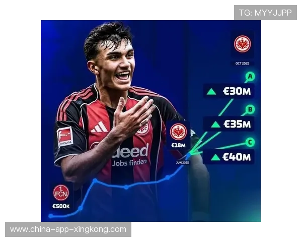 巴黎准备收购英超天才前场,揭开欧洲转会市场新篇章